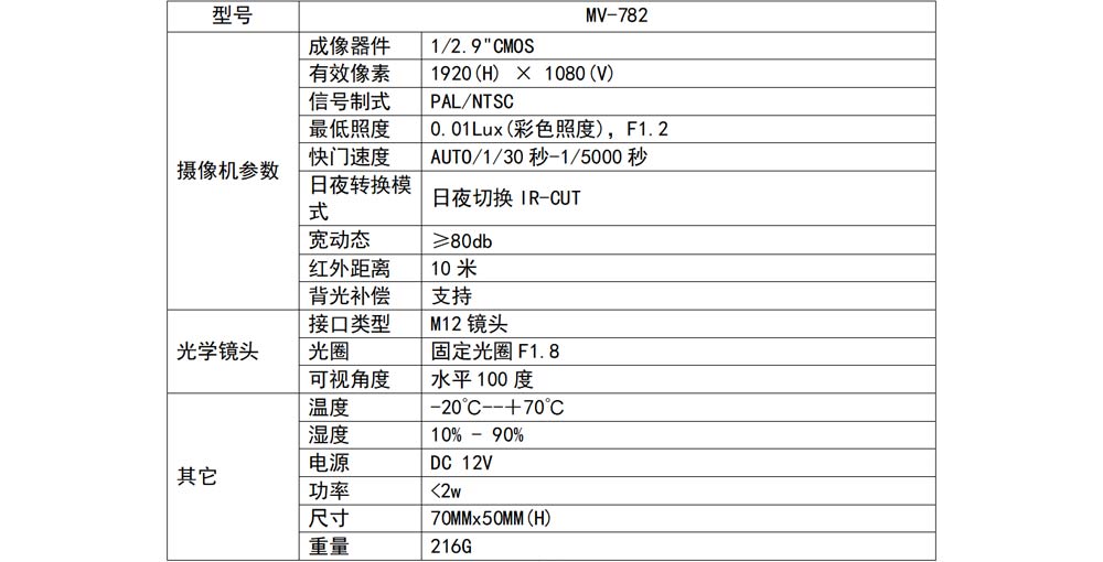 782参数表.jpg