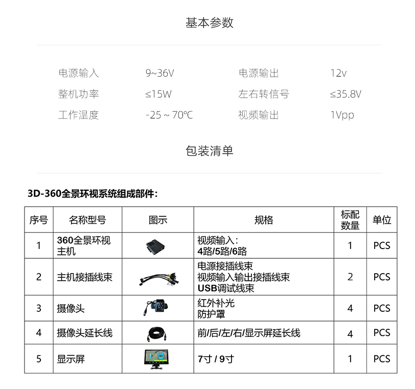 360全景系统